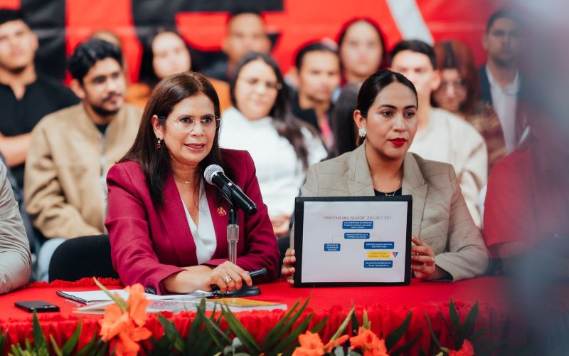 Tensiones en Honduras por concentración de poder de LIBRE